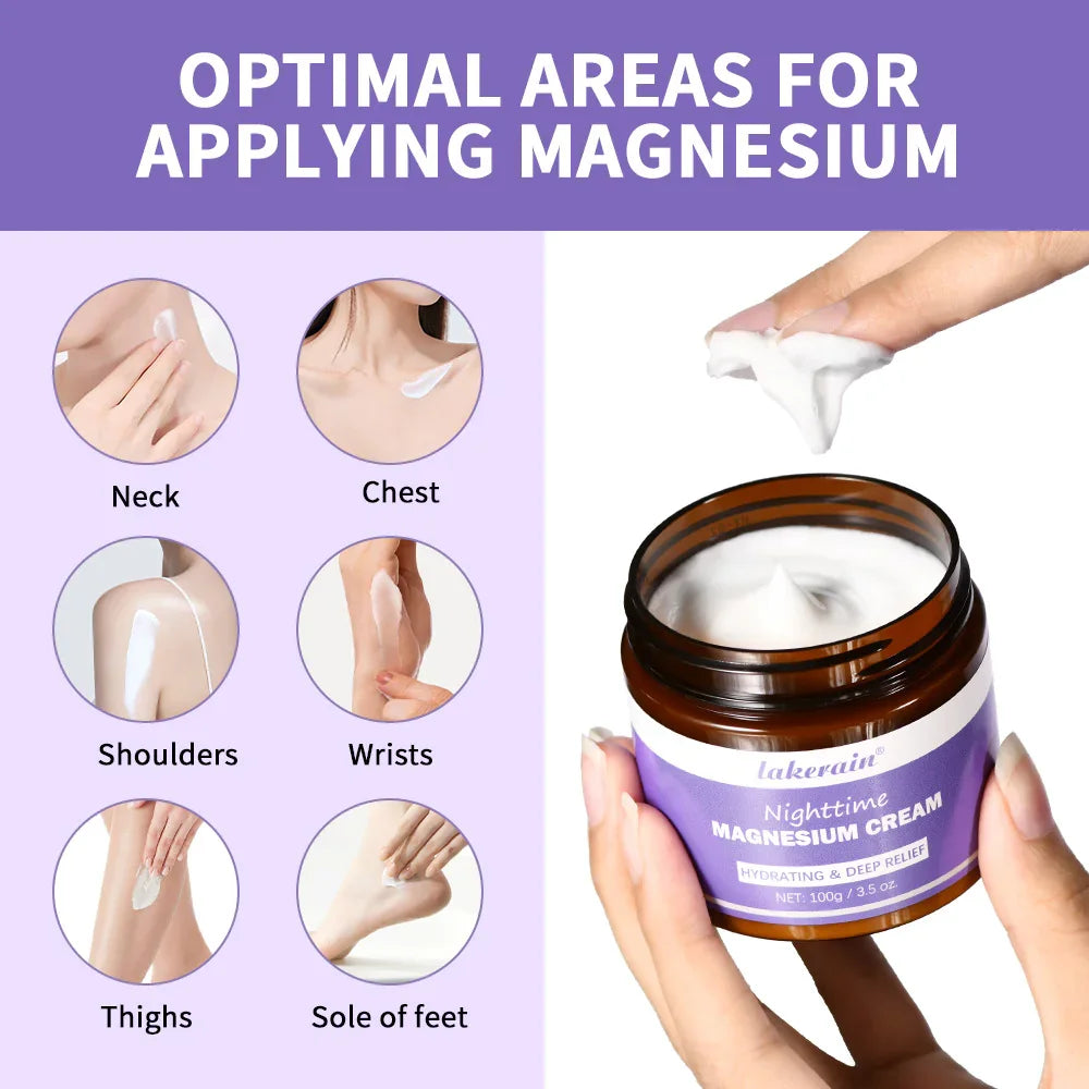 Open jar of Restology MagRecovery magnesium cream with hand applying lotion, infographic of optimal body areas for.