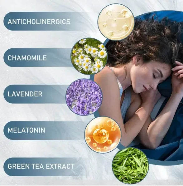 Restology NightSpray bottle with chamomile, lavender, melatonin, and green tea extract visuals alongside a sleeping woman.